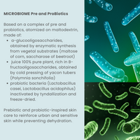 Microbiome Trio of Facial Wash, Facial Cream and Concentrate