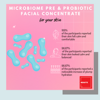 Microbiome Pre-Probiotic ALIVE Facial Concentrate 1 oz TRIO