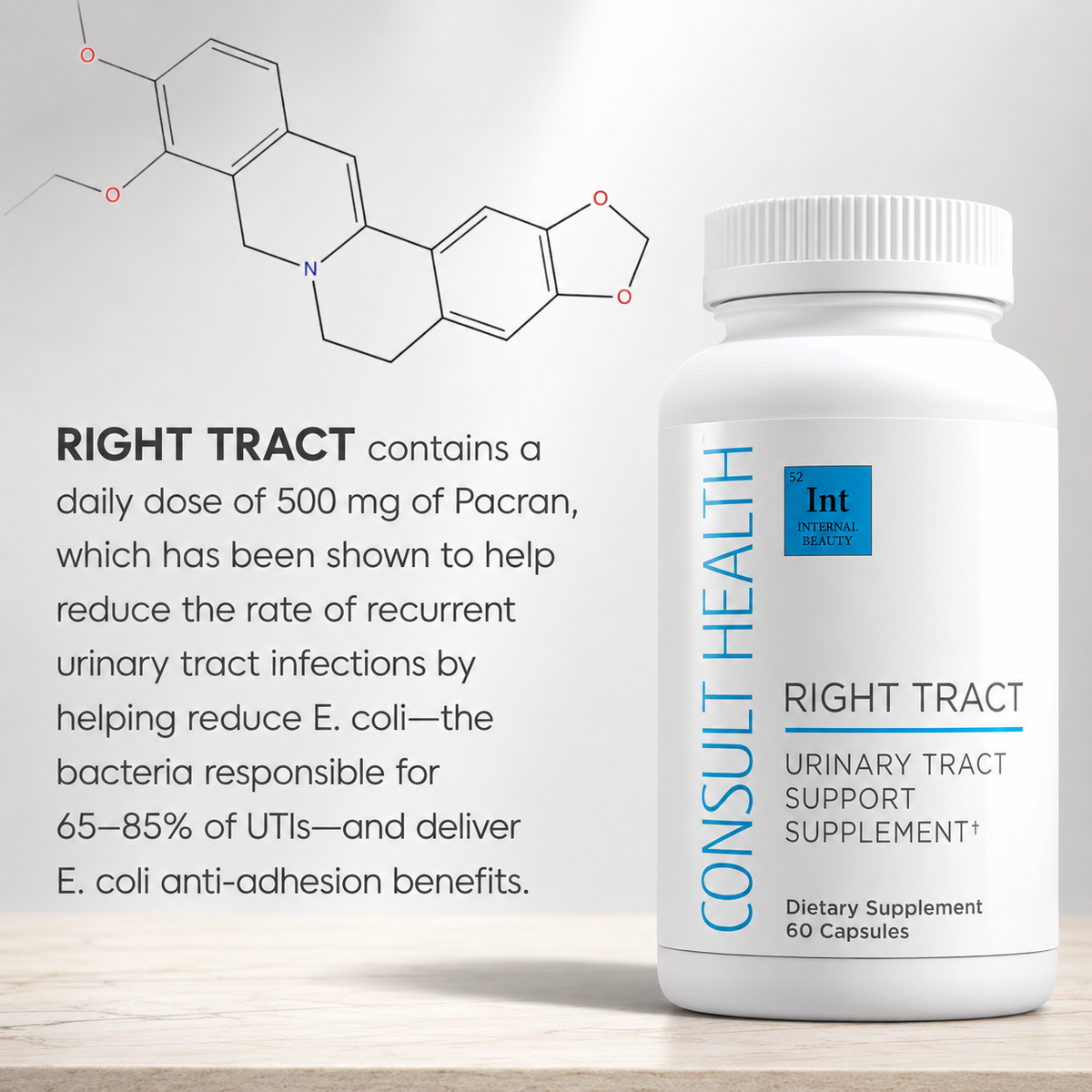 Right Tract Urinary Support Supplement