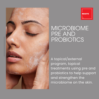 Microbiome Pre &amp; Probiotic Cultured Facial Cream  1.7 oz
