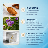 Consult Health Berberine+ with GlucoVantage® advanced highly bioavailable berberine, cinnamon, banaba and chromium nicotinate for daily metabolic, glucose, weight and cardiovascular wellness support.