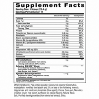 BIG NRG Satiety Shake nutritional meal replacement shake formulated to support fullness, appetite control, and sustained energy.