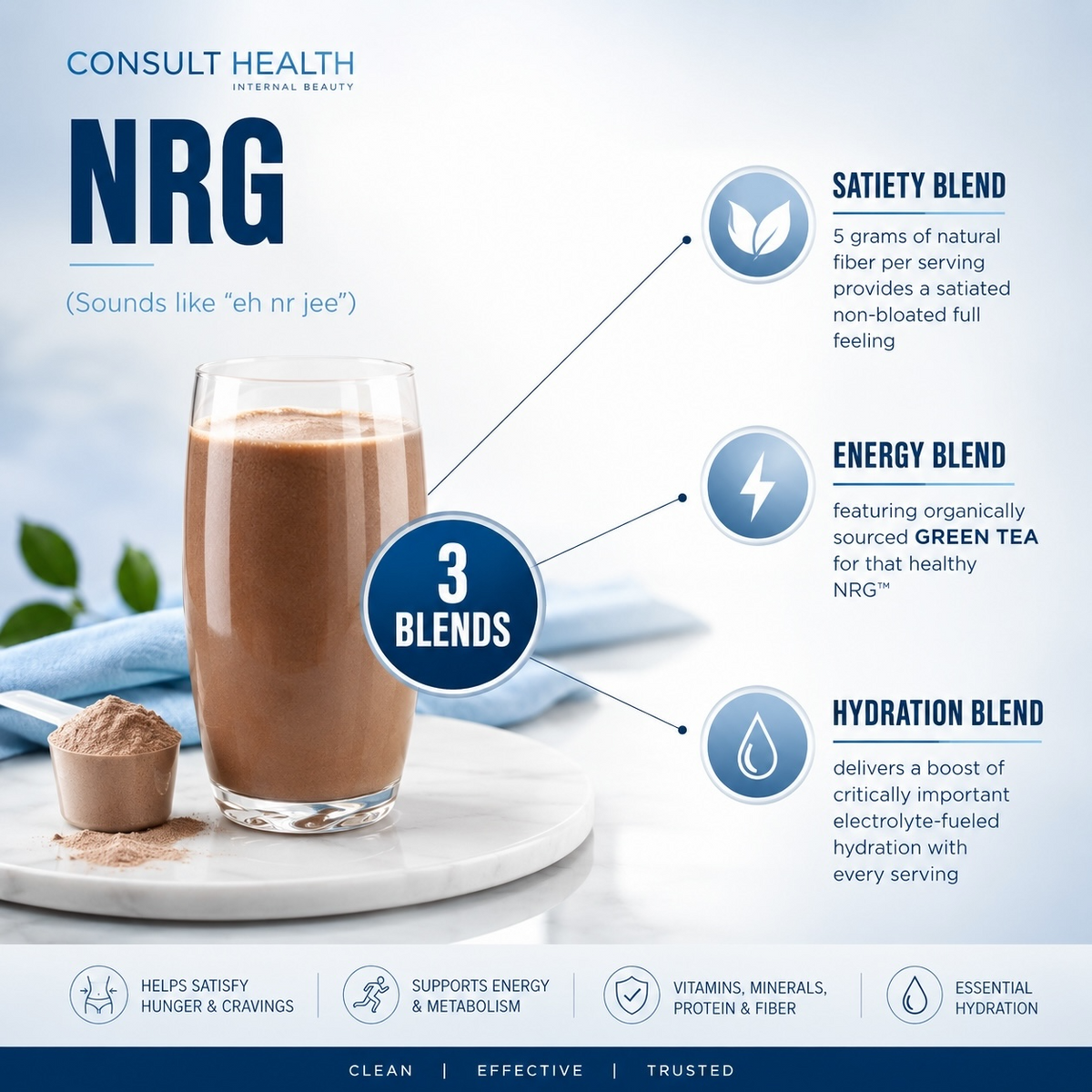 BIG NRG Satiety Shake nutritional meal replacement shake formulated to support fullness, appetite control, and sustained energy.