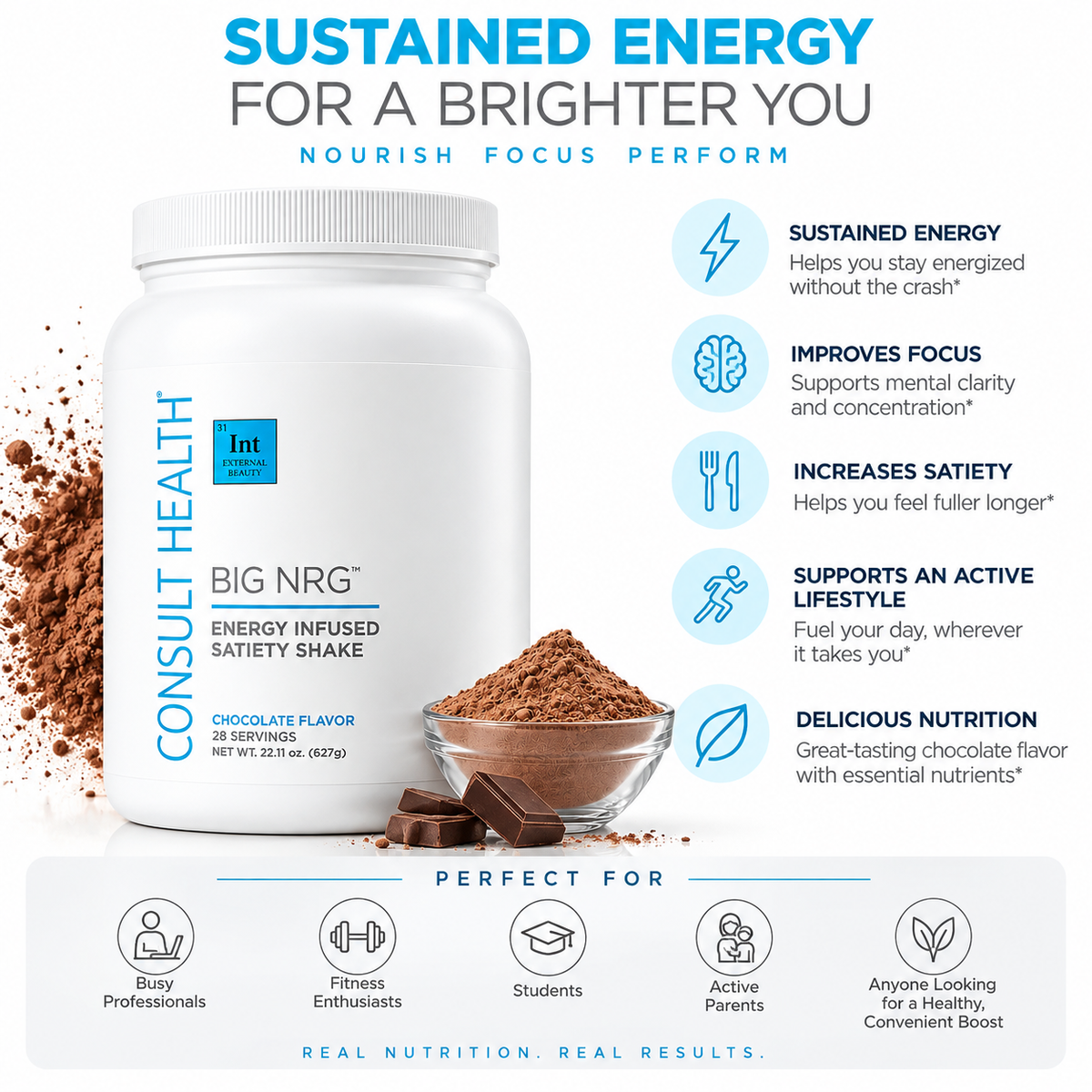 BIG NRG Satiety Shake nutritional meal replacement shake formulated to support fullness, appetite control, and sustained energy.