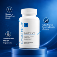 Right Tract Urinary Support Supplement