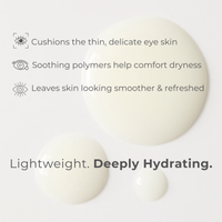 Product with text highlighting its benefits on a light background.  Copperum 29 eye treatment tube on a white background.  Copper.  Lash Enhancing Peptides.  Consult Beaute by Dr Terry Dubrow and Heather Dubrow.