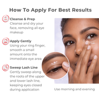 Instructions on applying a product with an inset showing eye area application.  Copperum 29 eye treatment tube on a white background.  Copper.  Lash Enhancing Peptides.  Consult Beaute by Dr Terry Dubrow and Heather Dubrow.
