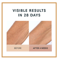 Before and after comparison of skin texture with text 'Visible Results in 28 Days' and 'After 4 Weeks'.  Firming Body Crème by Dr Terry Dubrow and Heather Dubrow.  Original.  Rose.  Vanilla.  Santal.  Unscented.  Singles and Duos.  Buy More Save More.  Lifting Firming Body Cream.  Pink Pepperslim.  Before and After.  Visible Results.  Sculpt and Contour the body with new elasticity and hydration.  Erase Crepiness.  Slimming Effect.  