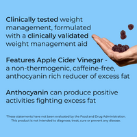 Consult Health Elimi-Fat Gummies for convenient daily healthy weight management support, metabolism and wellness as part of a balanced lifestyle.