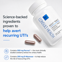 Right Tract Urinary Support Supplement