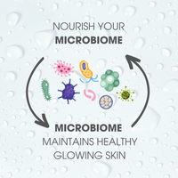 Microbiome Pre &amp; Probiotic ALIVE Facial Concentrate 1 oz
