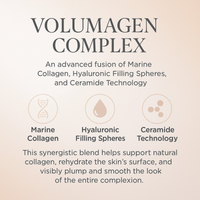 Advertisement for Volumagen Complex with text and icons on a beige background