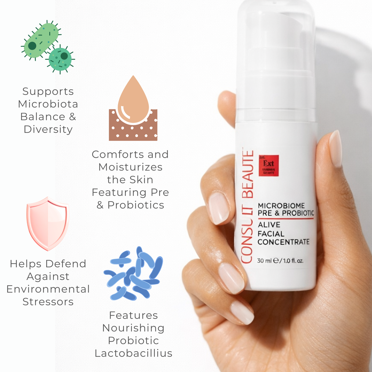 Hand holding Microbiome Concentrate. Consult Beaute branding on a white background.  Microbiombe Pre & Probiotic skincare.  Consult Beaute by Dr Terry Dubrow and Heather Dubrow
