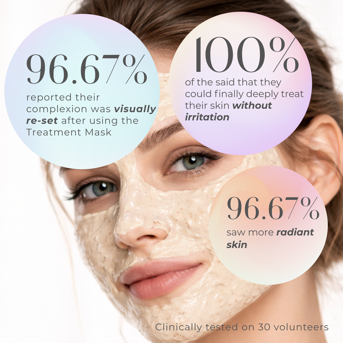 Consult Beaute Microbiome Pre-Probiotic Reset Treatment Mask with prebiotic and probiotic skincare to help calm, hydrate and support balanced, healthy-looking skin.