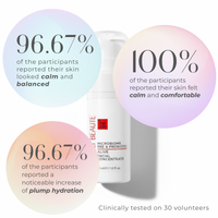 Skincare product with text highlighting skin benefits on a white background.  Consult Beaute branding on a white background.  Microbiombe Pre & Probiotic skincare.  Consult Beaute by Dr Terry Dubrow and Heather Dubrow.  