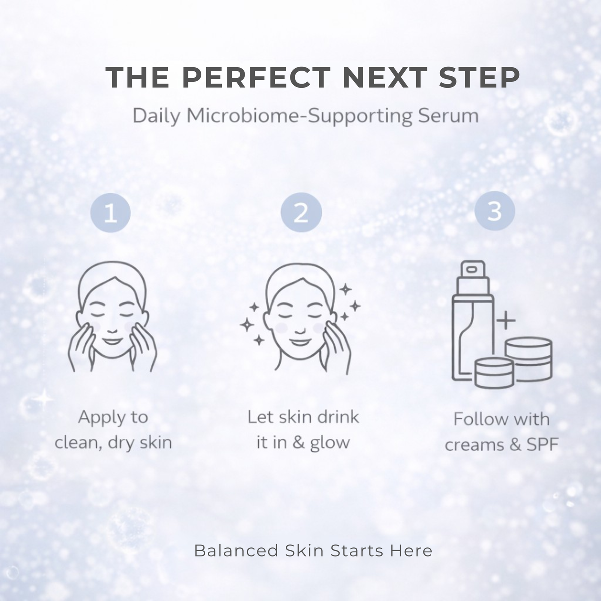 Instructions for using a daily microbiome-supporting serum with icons and text on a light blue background.  Consult Beaute branding on a white background.  Microbiombe Pre & Probiotic skincare.  Consult Beaute by Dr Terry Dubrow and Heather Dubrow.