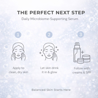 Instructions for using a daily microbiome-supporting serum with icons and text on a light blue background.  Consult Beaute branding on a white background.  Microbiombe Pre & Probiotic skincare.  Consult Beaute by Dr Terry Dubrow and Heather Dubrow.
