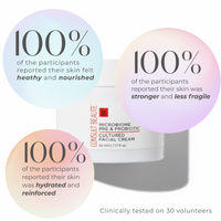 Consult Beaute Microbiome Pre-Probiotic Cultured Facial Cream with prebiotic and probiotic skincare to hydrate, support the moisture barrier and promote balanced, smooth, radiant-looking skin.

