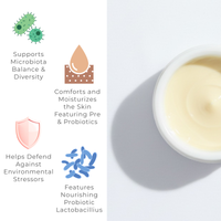 Consult Beaute Microbiome Pre & Probiotic skincare trio featuring Kombucha Microbubble Facial Wash, Alive Facial Concentrate. amd Cultured Facial Cream - designed to support the skin barrier.  Consult Beaute was developed by Dr Terry Dubrow and Heather Dubrow.  