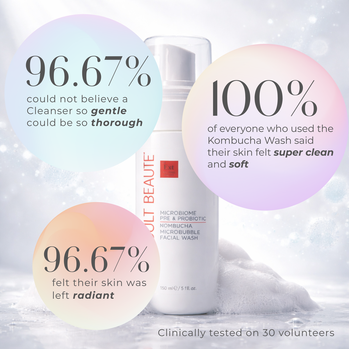 Consult Beaute Microbiome Pre & Probiotic skincare trio featuring Kombucha Microbubble Facial Wash, Alive Facial Concentrate. amd Cultured Facial Cream - designed to support the skin barrier.  Consult Beaute was developed by Dr Terry Dubrow and Heather Dubrow.  