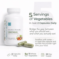 Supplement bottle labeled 'Vegetables+' with capsules on a white background.  Nature's Treasure Vegetables + Daily Food Supplement.  Consult Health by Dr Terry Dubrow and Heather Dubrow.  