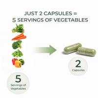 Illustration showing two capsules equating to five servings of vegetables with corresponding images of vegetables and capsules.  Nature's Treasure Vegetables + Daily Food Supplement.  Consult Health by Dr Terry Dubrow and Heather Dubrow.  