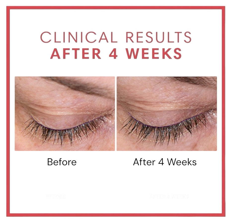 Copperum 29 Rejuvenating Eye & Lash Treatment