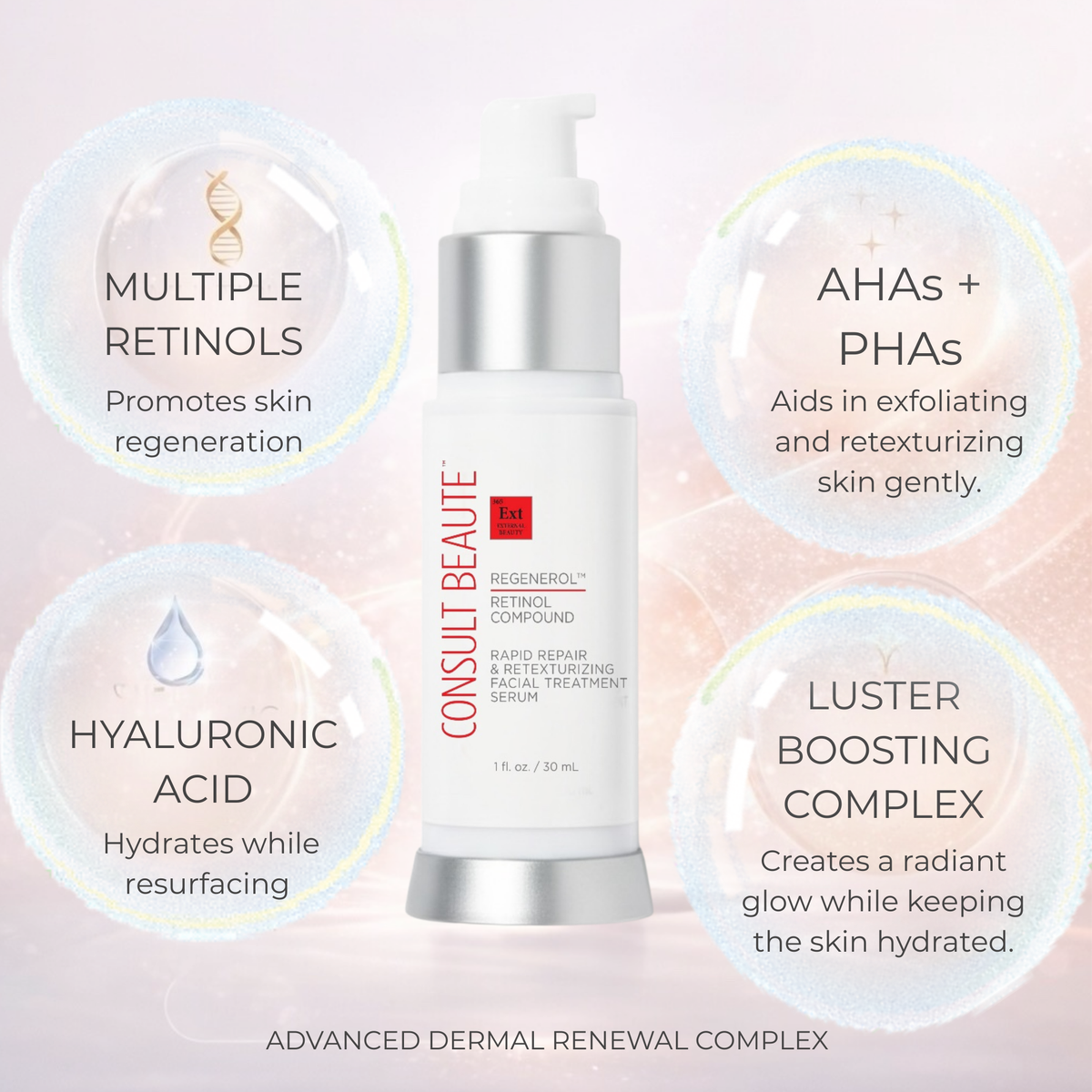 Skincare serum bottle with text highlighting ingredients and benefits on a light pink background.  Regenerol Retinol Compound.  Rapid Repair and Retexturizing Facial Serum.  Consult Beaute by Dr Terry Dubrow and Heather Dubrow. 
