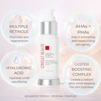 Skincare serum bottle with text highlighting ingredients and benefits on a light pink background.  Regenerol Retinol Compound.  Rapid Repair and Retexturizing Facial Serum.  Consult Beaute by Dr Terry Dubrow and Heather Dubrow. 