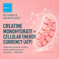 Consult Health Creovate™ Creatine Gummies for convenient daily creatine support, muscle performance, strength, energy and active lifestyle wellness.