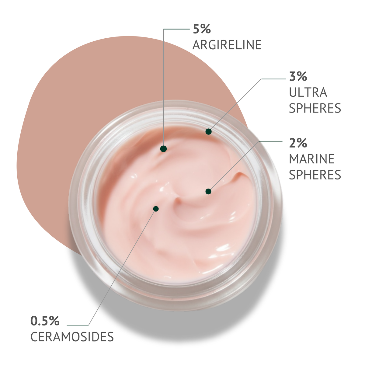 Volumagen Eye Ingredients - plump - alternative to fillers - Consult Beaute by Dr Terry Dubrow and Heather Dubrow