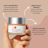 Hand holding a jar of Volumagen cream with text about its benefits on a beige background.  Ingredients.  Reduce lines and Wrinkles. Consult Beaute by Dr Terry and Heather Dubrow
