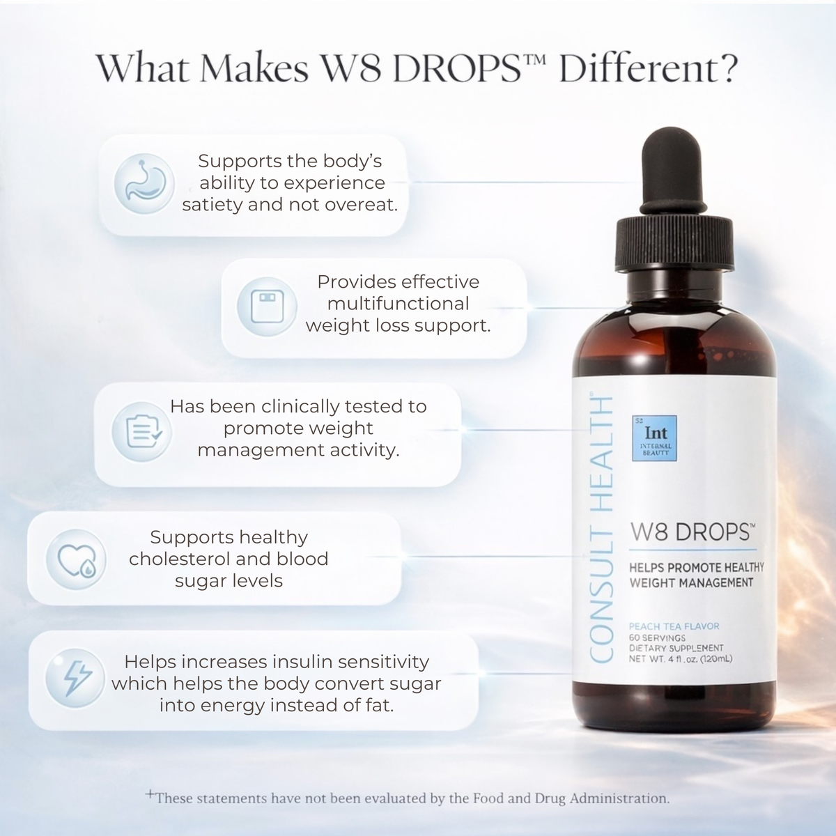 W8 DROPS weight management supplement bottle with features listed on a white background