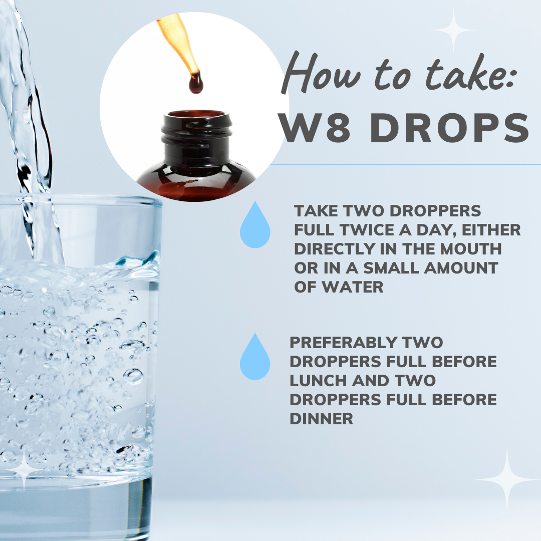 W8 Drops™