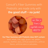 Fiber Gummies with Prebiotics